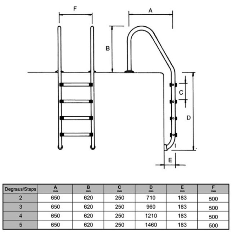 Escalera de pared para piscina