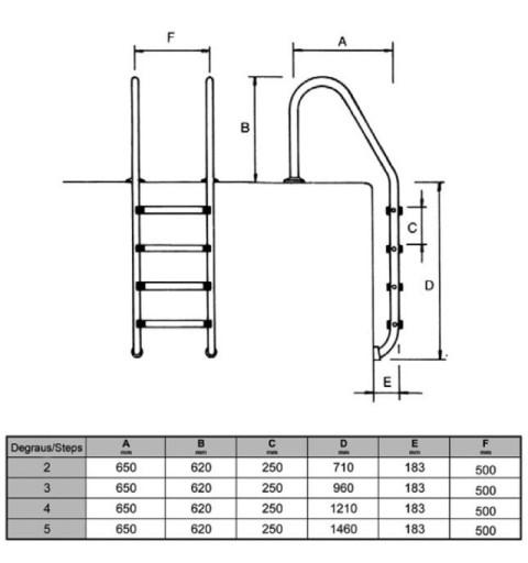 Escalera de pared para piscina