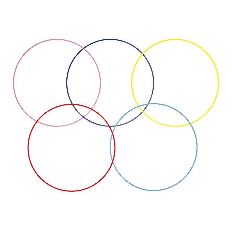 Aro gimnasia rítmica rojo