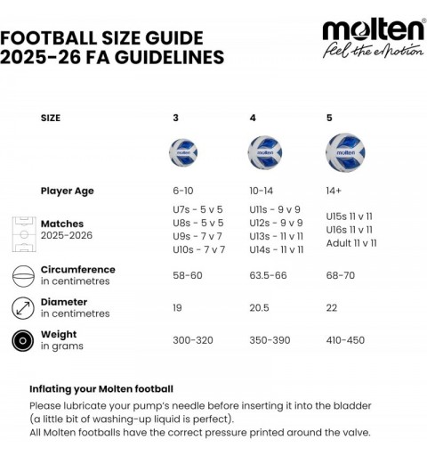 Balón Fútbol Molten F3A1000 Blanco/Azul T-3